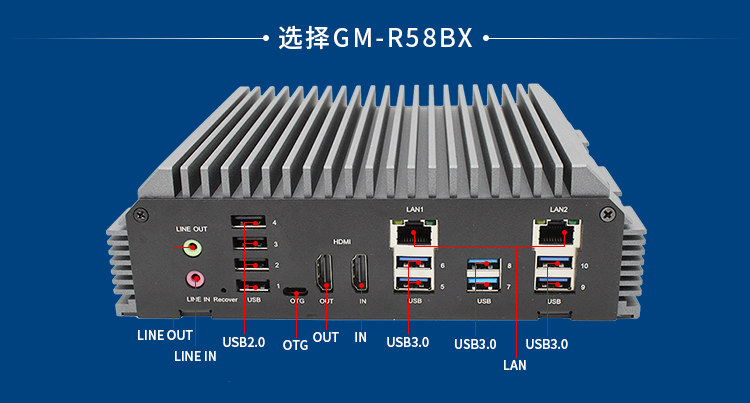 新品 | RK3588邊緣計算帶你打開(kāi)智能世界新思路！(圖3)