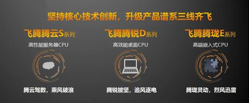 【高能時(shí)訊】重磅！飛騰新一代高可擴展多路服務(wù)器芯片騰云S2500來(lái)襲！